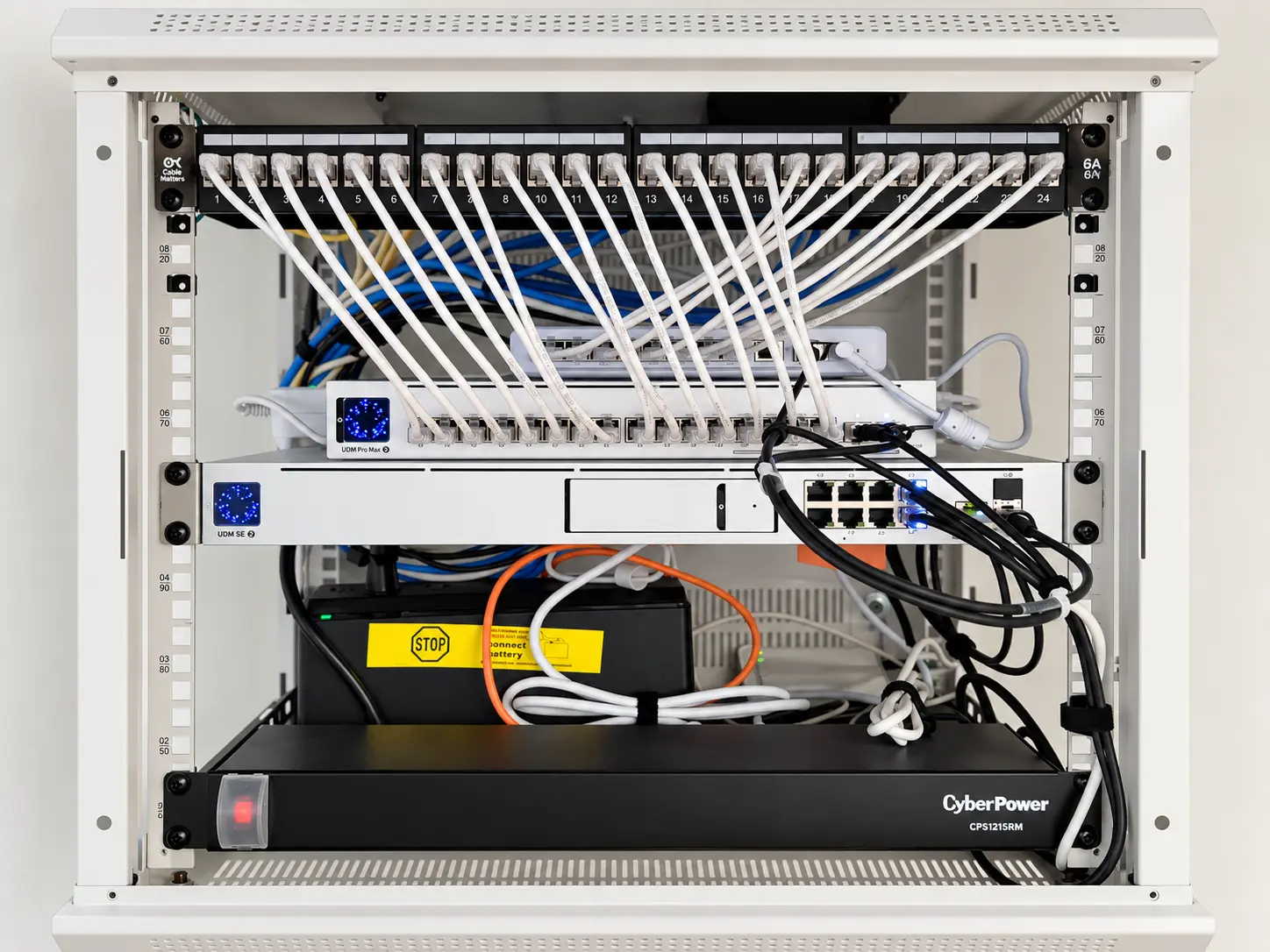 Finished Network Installation